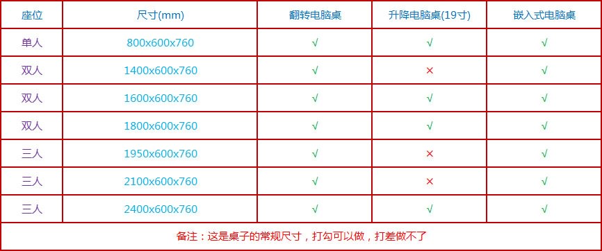 桌科技，翻轉(zhuǎn)電腦桌